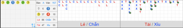Cách soi cầu xóc đĩa kubet dễ thắng của cao thủ kubet88 2 cach-soi-cau-xoc-dia-kubet-de-thang-va-kinh-nghiem-soi-cau-xoc-dia