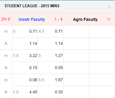 Bóng đá phủi là gì và mẹo chơi cá cược bóng đá phủi 6 STUDENT LEAGUE - 2X15 MINS (1)