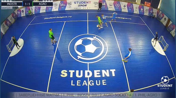 Bóng đá phủi là gì và mẹo chơi cá cược bóng đá phủi 7 STUDENT LEAGUE - 2X15 MINS